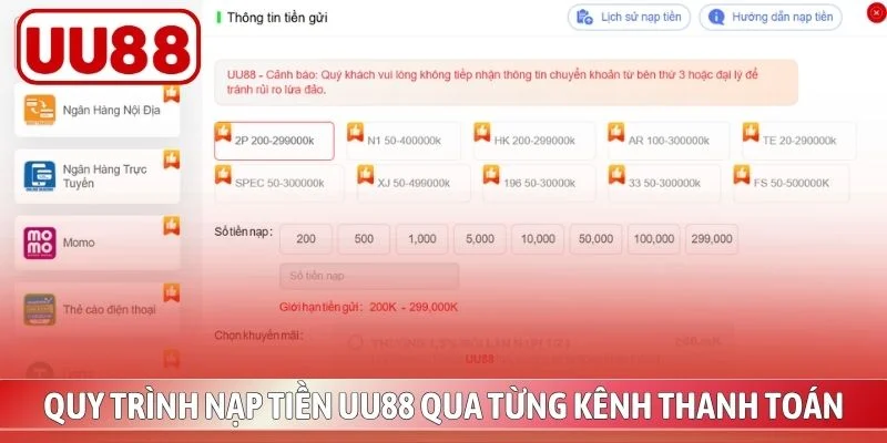 Quy trình nạp tiền UU88 qua từng kênh thanh toán